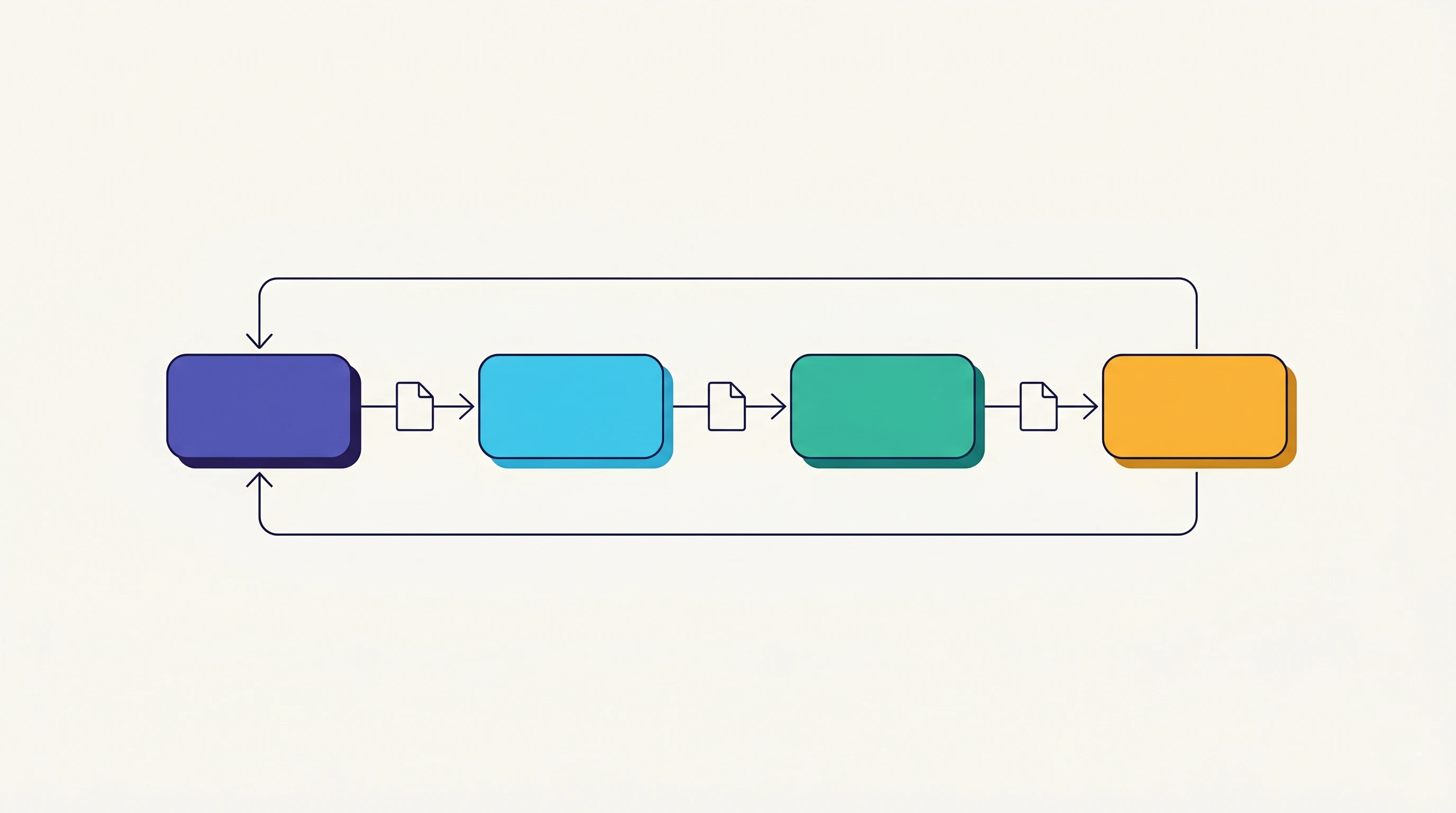 Four-node minimalist horizontal flow diagram with a feedback loop.