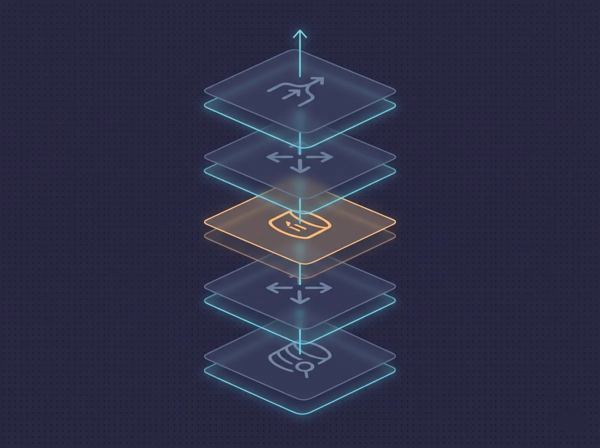 Technical schematic of a query plan's vertical layered cards